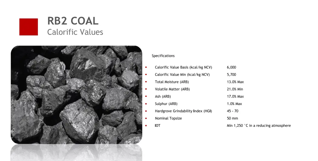 Rb2 Coal
