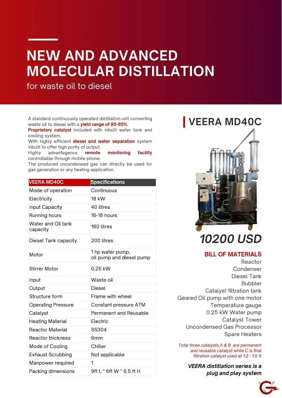 Latest Technology  VEERA MD40C Molecular Distillation Machine for Converting Waste oil to Diesel