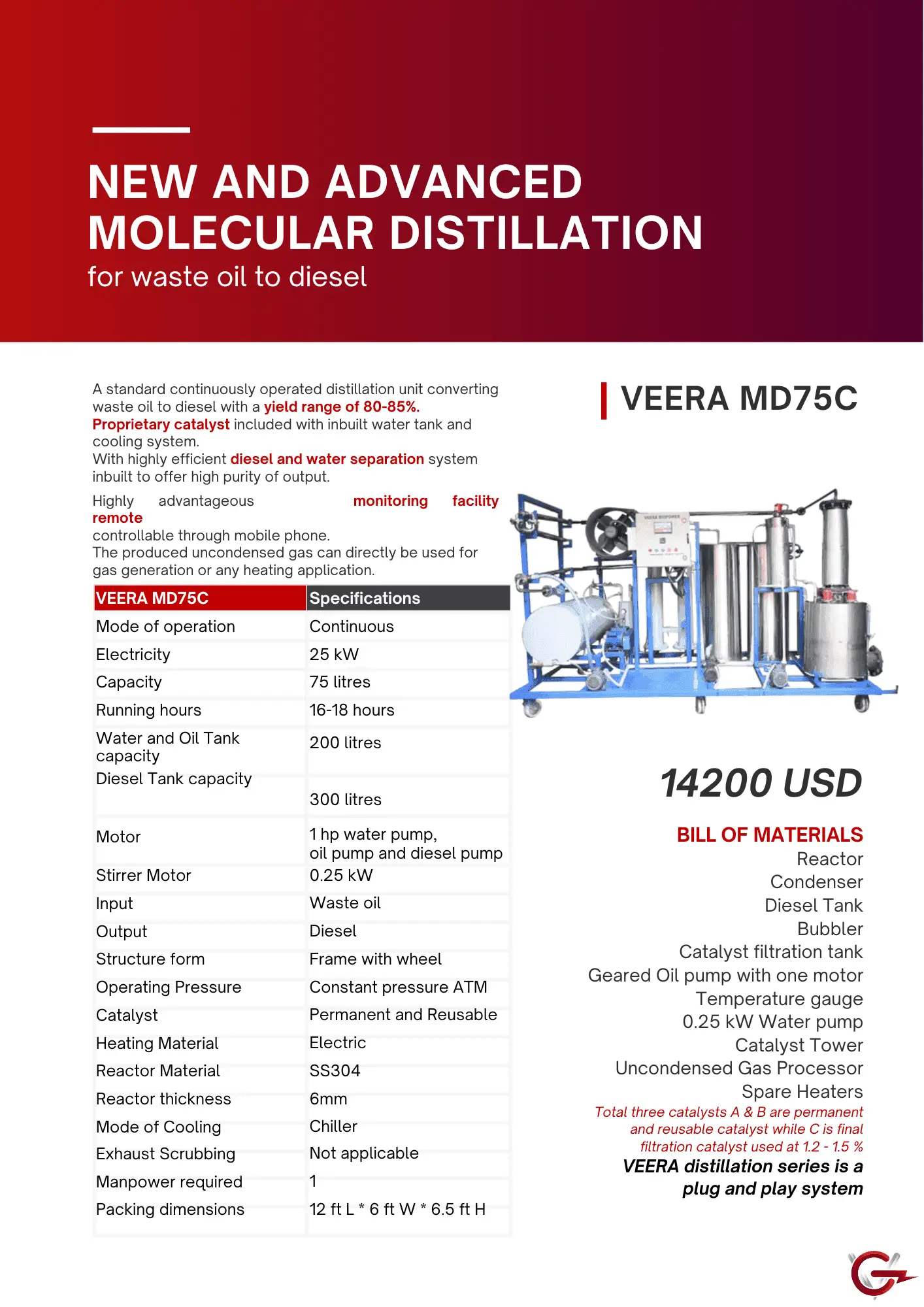 Best-Rated VEERA MD75C Molecular Distillation Machine for Producing Diesel from Used Waste oil