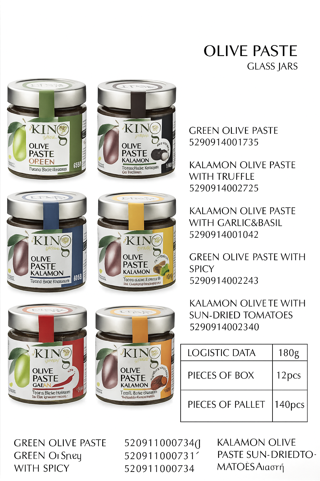 Olives Paste Plastic Jars