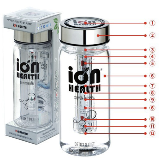 HYDROGEN WATER GENERATOR - ION HEALTH