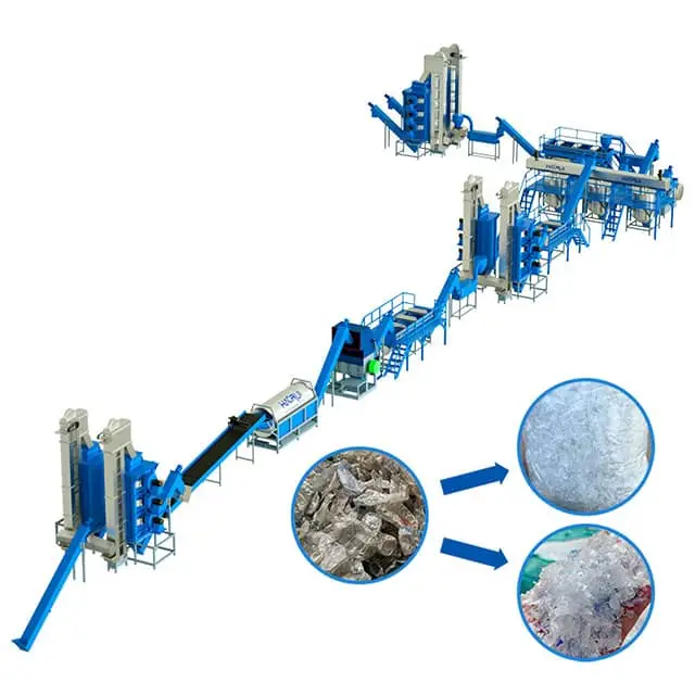 Factory Price Advanced Design Food Grade B2B PET Bottle Washing Line for Plastic Recycling