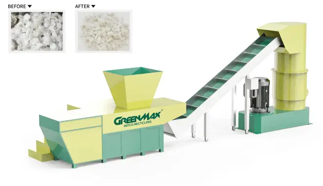 GREENMAX Agglomerator