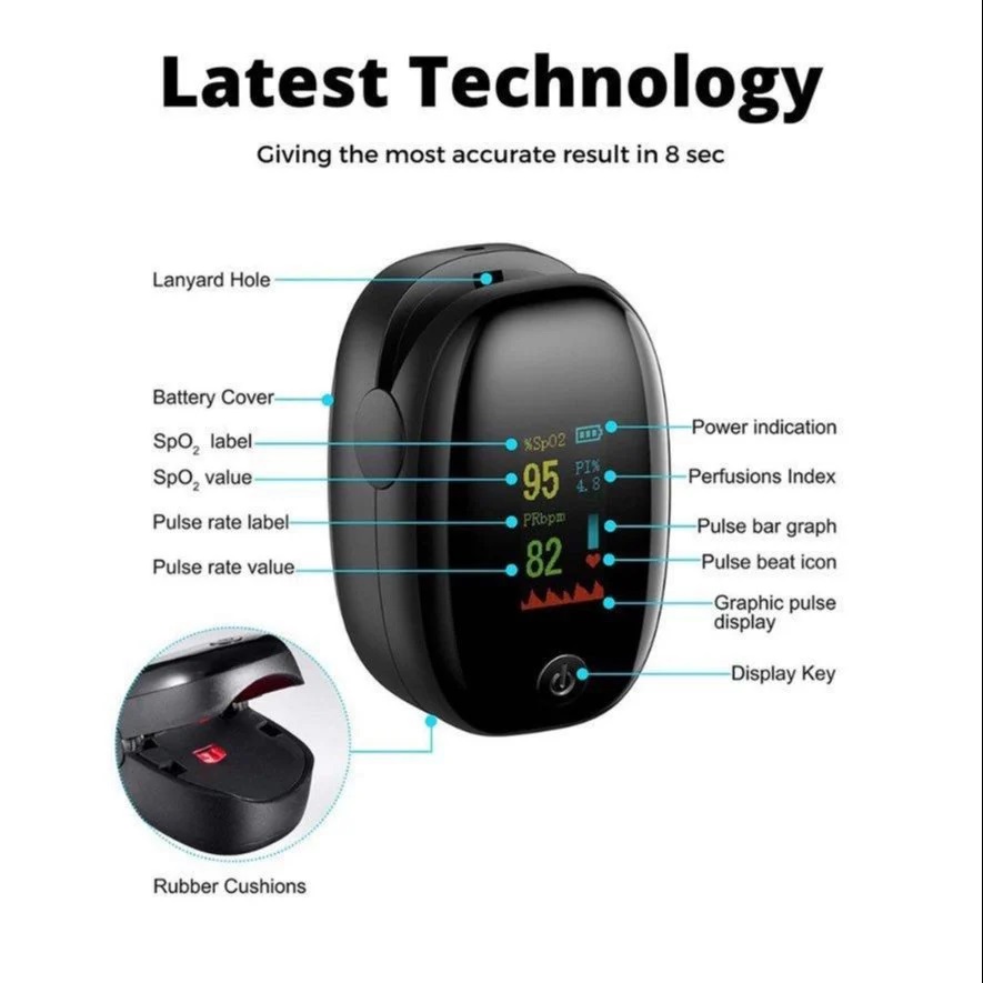 Pulse Oximeter