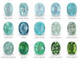 paraiba tourmaline