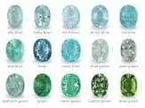paraiba tourmaline