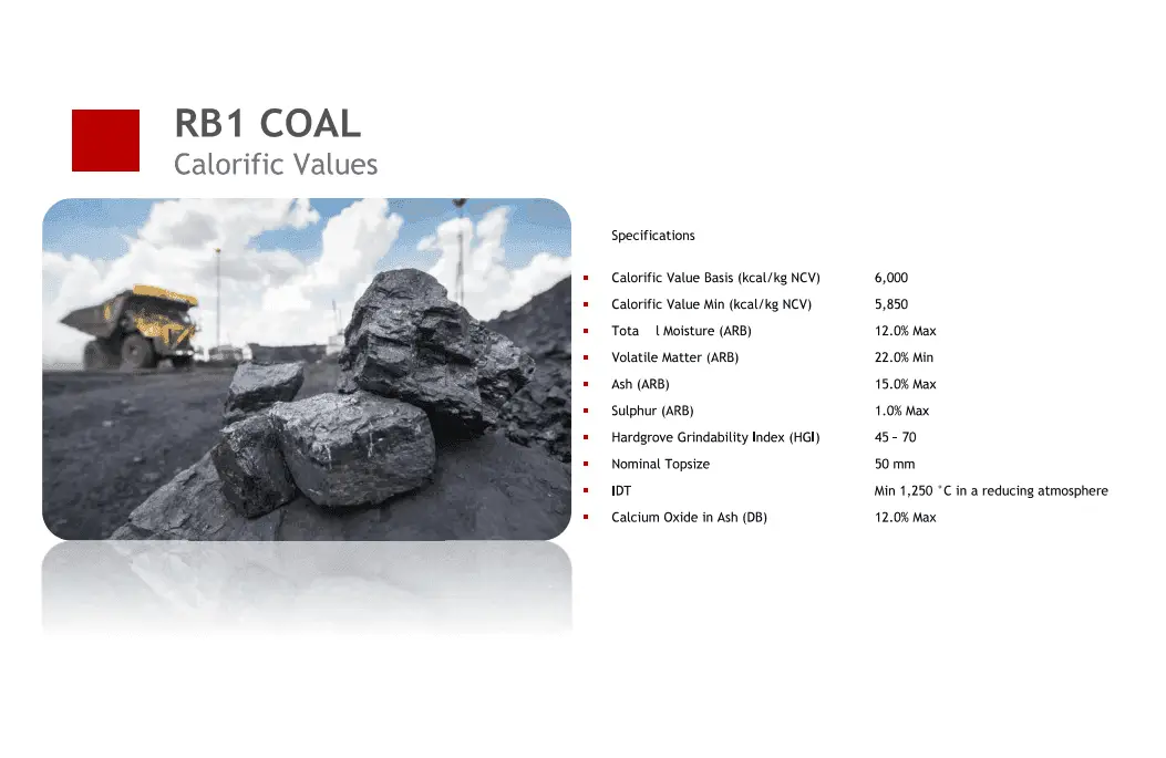 Rb1 Coal