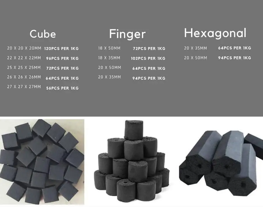 Coconut charcoal briquette